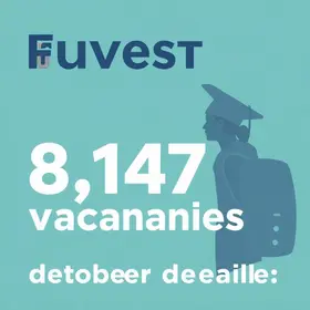 Fuvest