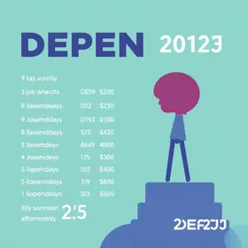 Concurso DEPEN 2025