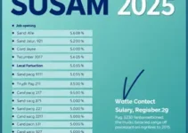 Concurso SUSAM 2025
