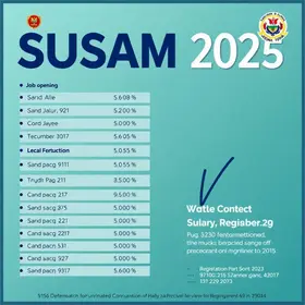 Concurso SUSAM 2025