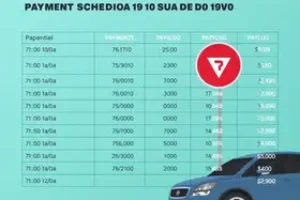 IPVA PR 2025