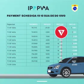IPVA PR 2025